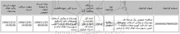 مناقصه عمومی یک مرحله ای بهسازی و روکش آسفالت محورهای داود آباد-قره کهریز-میقان-شازند–خمین شهرستان های اراک و شازند