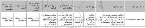 مناقصه عمومی همزمان با ارزیابی (فشرده) یک مرحله ای عملیات بهسازی و ایمن سازی کمربندی آیت اله سیستانی شهرستان زابل 