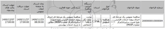 مناقصه عمومی یک مرحله ای اجرای پروژه خدمات افزایش بلوغ امنیت سایبری(مرکز عملیاتMSSP)