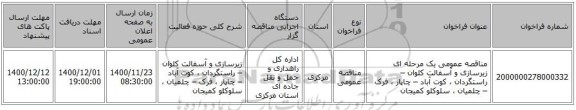 مناقصه عمومی یک مرحله ای زیرسازی و آسفالت کلوان – راستگردان ، کوت آباد – چاپار ، فرک – چلمیان ، سلوکلو کمیجان 