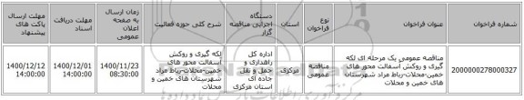 مناقصه عمومی یک مرحله ای لکه گیری و روکش آسفالت محور های خمین-محلات-رباط مراد شهرستان های خمین و محلات