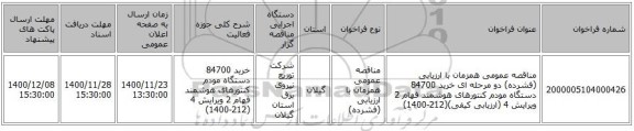 مناقصه عمومی همزمان با ارزیابی (فشرده) دو مرحله ای خرید 84700 دستگاه مودم کنتورهای هوشمند فهام 2 ویرایش 4 (ارزیابی کیفی)(212-1400)