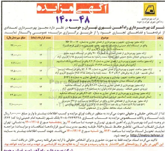 مزایده واگذاری مجوز بهره برداری تعدادی از غرفه ها و فضاهای تجاری 