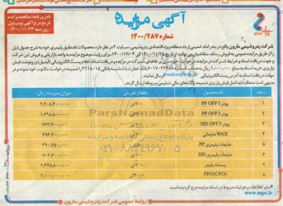 مزایده , مزایده محصولات نامطبق پلیمری 