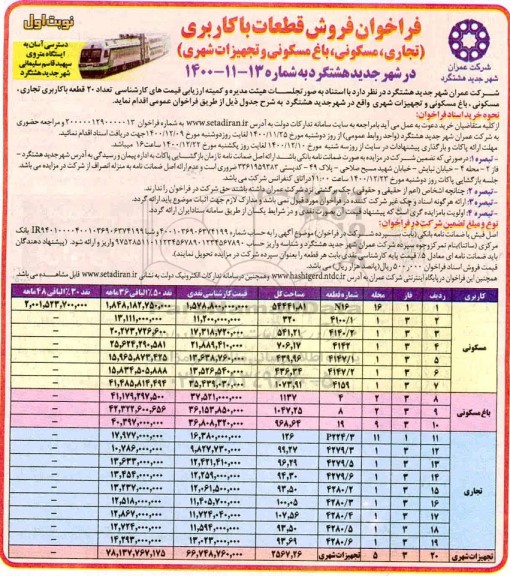 مزایده فروش قطعات با کاربری تجاری، مسکونی، باغ مسکونی و تجهیزات شهری