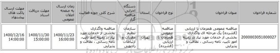 مناقصه عمومی همزمان با ارزیابی (فشرده) یک مرحله ای واگذاری بخشی از خدمات مورد نیاز در زمینه امور تایپ، نامه رسانی ، نظافت و پذیرایی