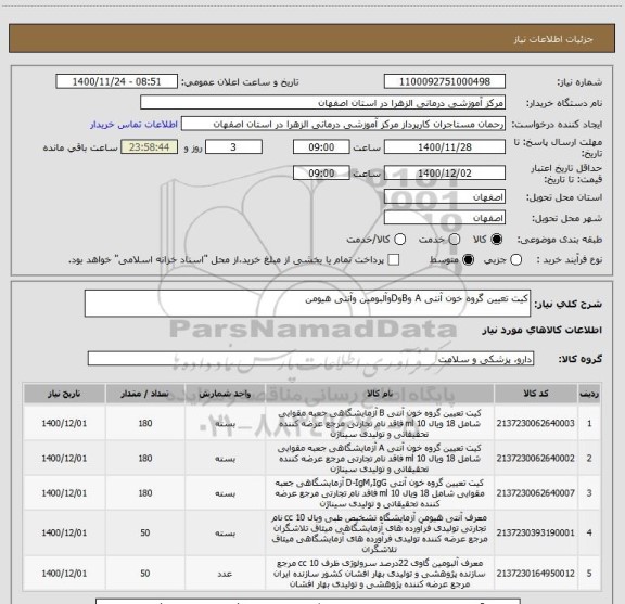 استعلام کیت تعیین گروه خون آنتی A وBوDوآلبومین وآنتی هیومن