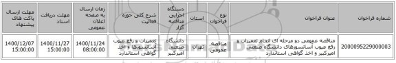 مناقصه عمومی دو مرحله ای انجام تعمیرات و رفع عیوب آسانسورهای دانشگاه صنعتی امیرکبیر و اخذ گواهی استاندارد