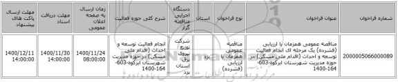 مناقصه عمومی همزمان با ارزیابی (فشرده) یک مرحله ای انجام فعالیت توسعه و احداث (اقدام ملی مسکن) در حوزه مدیریت شهرستان ابرکوه-603-164-1400