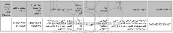 فراخوان ارزیابی کیفی بروز رسانی سیستم های کنترل و esd کمپرسورهای فلش ردیف 1 و 3 واحد بهره برداری دارخوین