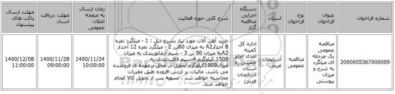 مناقصه عمومی یک مرحله ای میلگرد به شرح و میزان پیوستی