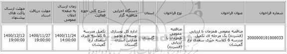 مناقصه عمومی همزمان با ارزیابی (فشرده) یک مرحله ای تکمیل مدرسه 6 کلاسه خیّری سعدی آرخ گمیشان 