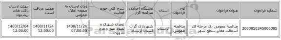 مناقصه عمومی یک مرحله ای آسفالت معابر سطح شهر