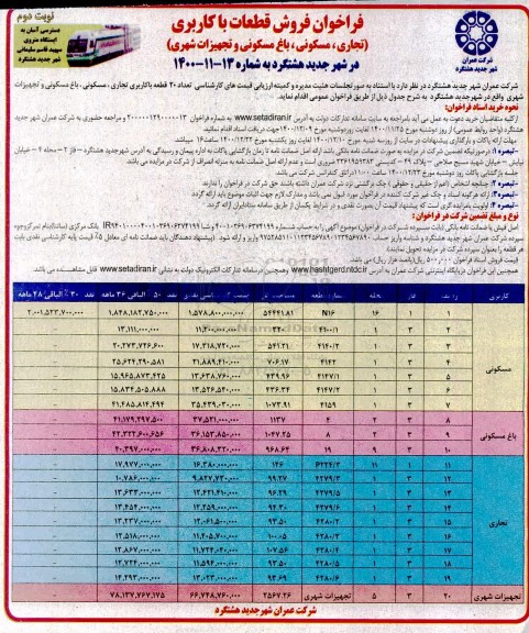 مزایده فروش قطعات با کاربری تجاری، مسکونی، باغ مسکونی و تجهیزات شهری - نوبت دوم