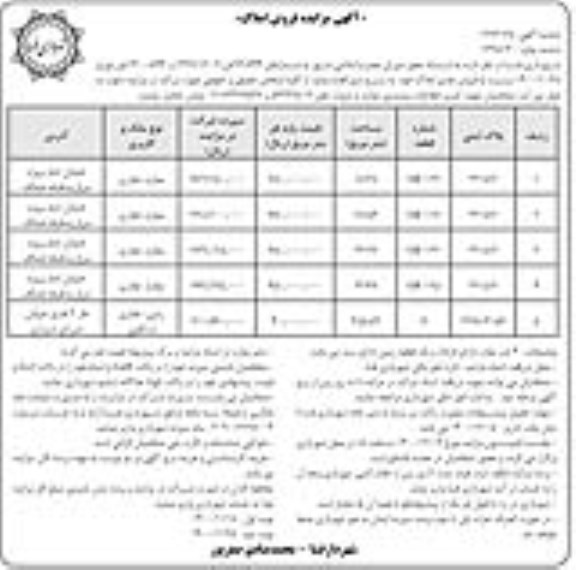 مزایده فروش املاک با کاربری مغازه ، تجاری ، زمین ، تجاری ، مسکونی - نوبت دوم