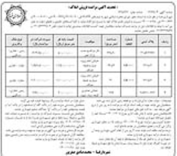 مزایده فروش املاک با کاربری زمین ، تجاری - مسکونی ، مغازه - تجاری تجدید نوبت دوم 