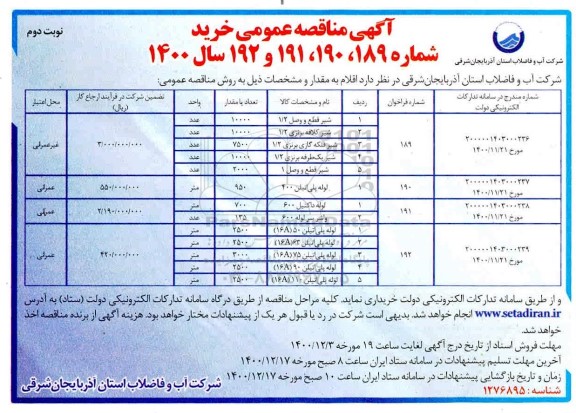 مناقصه،مناقصه اقلام ...- نوبت دوم 