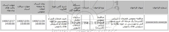 مناقصه عمومی همزمان با ارزیابی (فشرده) یک مرحله ای خرید خدمات فنی و مهندسی در حوزه نظارت بر سرویس های رادیویی