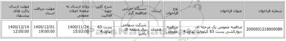 مناقصه عمومی یک مرحله ای دیوارکشی  پست 63 کیلوولت  نهاوند4