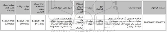 مناقصه عمومی یک مرحله ای انجام عملیات خدمات خودرویی موردنیاز شرکت برق منطقه ای خراسان  (استان خراسان رضوی)