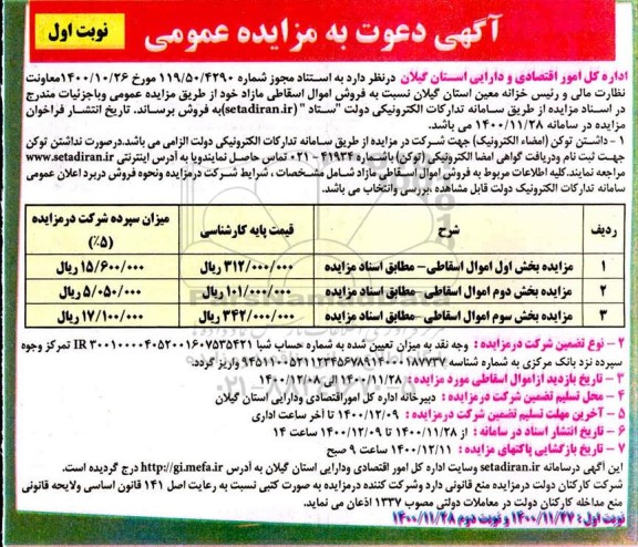 مزایده، مزایده عمومی فروش اموال اسقاطی مازاد 