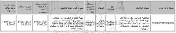 مناقصه عمومی یک مرحله ای تهیه قطعات الکتریکی  و خدمات سرویس و نگهداری تاسیسات الکتریکی و مکانیکی دانشگاه شهرکرد