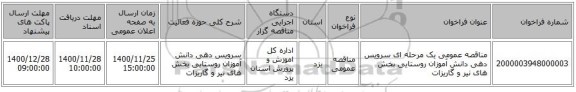 مناقصه عمومی یک مرحله ای سرویس دهی دانش آموزان روستایی بخش های نیر و گاریزات