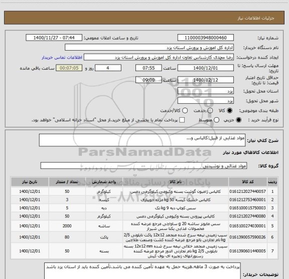 استعلام مواد غذایی از قبیل:کالباس و...