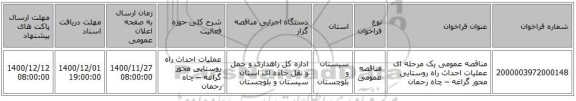 مناقصه عمومی یک مرحله ای عملیات احداث راه روستایی محور گراغه – چاه رحمان 