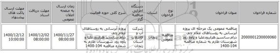 مناقصه عمومی یک مرحله ای پروژه آبرسانی به روستاهای غلام چم، درام،سانسیز،هزاررودعلیا و پاوه رود شهرستان طارم به شماره مناقصه 104-1400