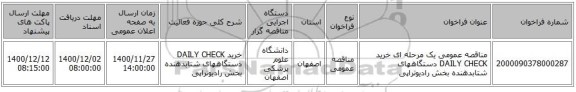 مناقصه عمومی یک مرحله ای خرید DAILY CHECK دستگاههای شتابدهنده بخش رادیوتراپی