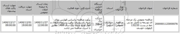 مناقصه عمومی یک مرحله ای توسعه و تکمیل دو بی خط در پست 132/20 کیلوولت خوسف