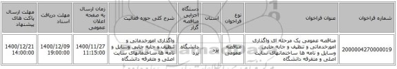 مناقصه عمومی یک مرحله ای واگذاری امورخدماتی و تنظیف و جابه جایی وسایل و نامه ها ساختمانهای سایت اصلی و متفرقه دانشگاه 