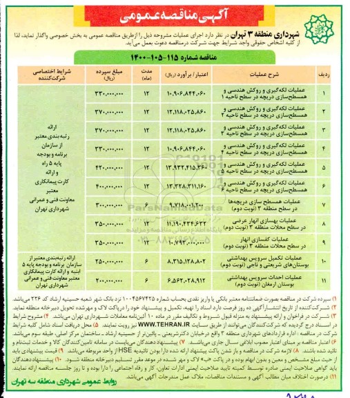 مناقصه عملیات لکه گیری و روکش هندسی و همسطح سازی دریچه