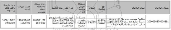 مناقصه عمومی دو مرحله ای  خرید یک دستگاه پکیج هوا ساز 7500 cfm جهت سالن کنفرانس وانجام کلیه تعهدات 