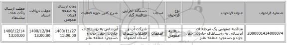 مناقصه عمومی یک مرحله ای آبرسانی به روستاهای جاریان، خفر، جزن و دستجرد منطقه نطنز