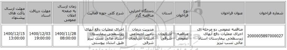 مناقصه عمومی دو مرحله ای اجرای عملیات دفع آبهای زیرسطحی بیمارستان استاد عالی نسب تبریز