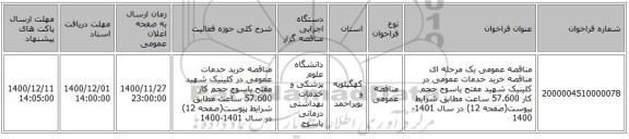 مناقصه عمومی یک مرحله ای مناقصه   خرید خدمات عمومی در کلینیک شهید مفتح یاسوج  حجم کار  57.600  ساعت مطابق شرایط پیوست(صفحه 12) در سال 1401-1400