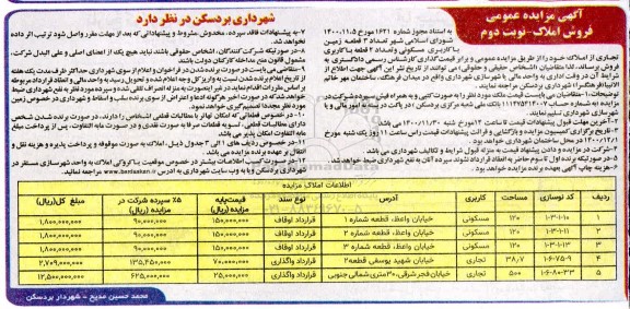 مزایده،مزایده فروش املاک کاربری مسکونی و تجاری نوبت دوم 