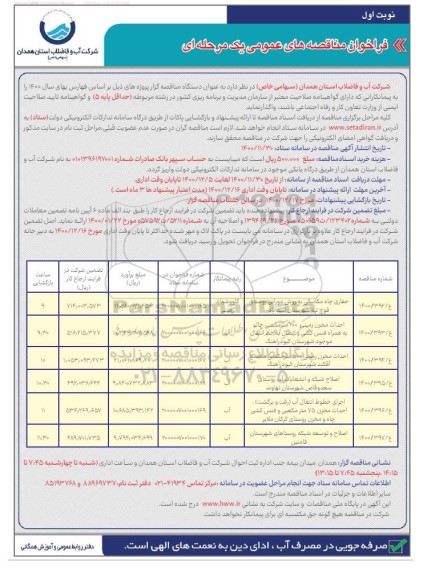 فراخوان مناقصه حفاری چاه مکانیکی و...