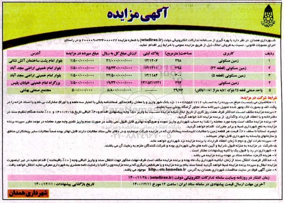 مزایده فروش املاک با کاربری مسکونی و تجاری