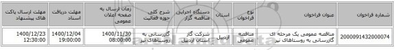 مناقصه عمومی یک مرحله ای گازرسانی به روستاهای نیر