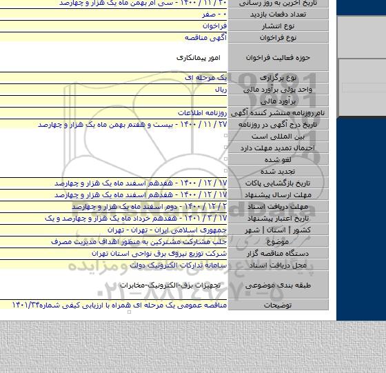 جلب مشارکت مشترکین به منظور اهداف مدیریت مصرف