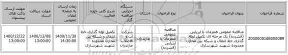 مناقصه عمومی همزمان با ارزیابی (فشرده) یک مرحله ای تکمیل لوله گذاری خط انتقال و شبکه بین مخازن محدوده شهبند شهرساری 