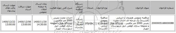 مناقصه عمومی همزمان با ارزیابی (فشرده) یک مرحله ای احداث مخزن زمینی 2000 متر مکعبی ، ایستگاه پمپاژ و محوطه سازی کوهی خیل شهرستان جویبار  