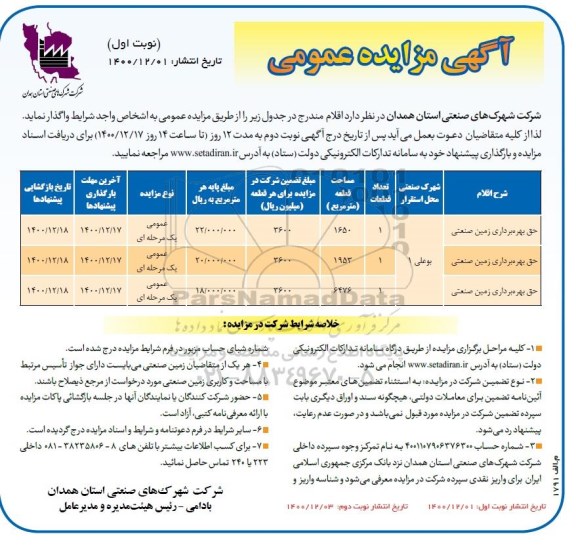 مزایده حق بهره برداری زمین صنعتی 