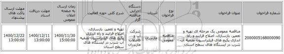 مناقصه عمومی یک مرحله ای تهیه و  تعمیر، بازسازی، اصلاح فرایند و راه اندازی پکیج های فیلتراسیون تصفیه آب شرب در ایستگاه های  سطح استان 