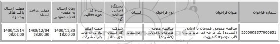 مناقصه عمومی همزمان با ارزیابی (فشرده) یک مرحله ای خرید درب و قاب حوضچه کامپوزیت