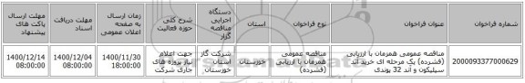 مناقصه عمومی همزمان با ارزیابی (فشرده) یک مرحله ای خرید آند سیلیکون و آند 32 پوندی 