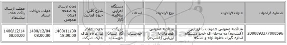 مناقصه عمومی همزمان با ارزیابی (فشرده) دو مرحله ای خرید دستگاه اندازه گیری خطوط لوله و شبکه 